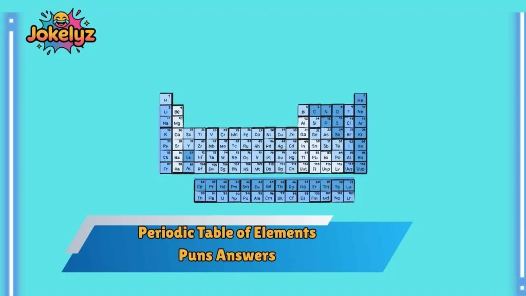 Clever Chemistry Wordplay Based on Elements